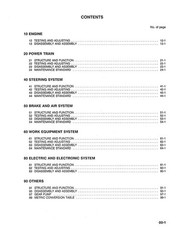 KOMATSU WA250-1LC Wheel Loader Shop Manual SECURED – COVERING – XL FOLDOUT PAGES