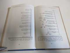 The Story of Oil – by W J Roberts – Petroleum Industry Review – 56 Pages – 1943