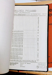 1971 S.F. TRANSAMERICA PYRAMID Space Planning Specifications MORGANELLI HEUMANN