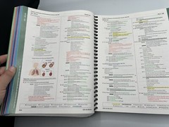 ICD-10-CM Complete Code Set 2016 Spiral Bound AACP Clinical Modification Book