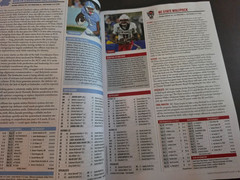 2026 College Football Preview Magazine by Athlon Sports – 138 FBS Team Previews